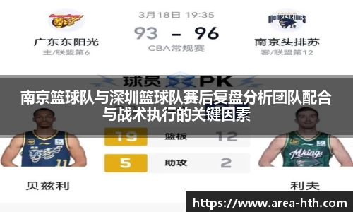 南京篮球队与深圳篮球队赛后复盘分析团队配合与战术执行的关键因素
