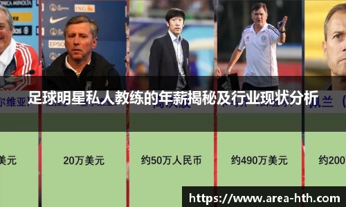 足球明星私人教练的年薪揭秘及行业现状分析