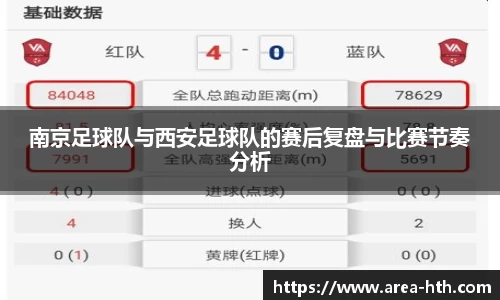 南京足球队与西安足球队的赛后复盘与比赛节奏分析
